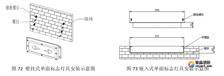 重庆海湾HW-BLJC-1LREI0.5W-VN753Q集中电源集中控制型消防应急标志灯具安装