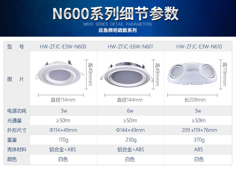 重庆海湾N600系列应急照明设备参数