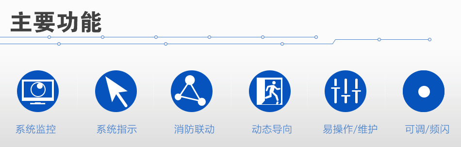 重庆海湾N600系列应急照明设备功能