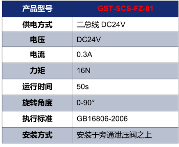 重庆海湾GST-SCS-FZ-01电动泄压风阀执行器技术参数