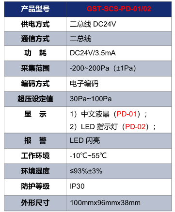 重庆海湾GST-SCS-PD-01/02余压探测器技术参数